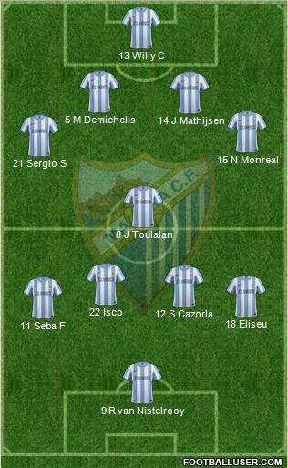 Málaga C.F., S.A.D. Formation 2012