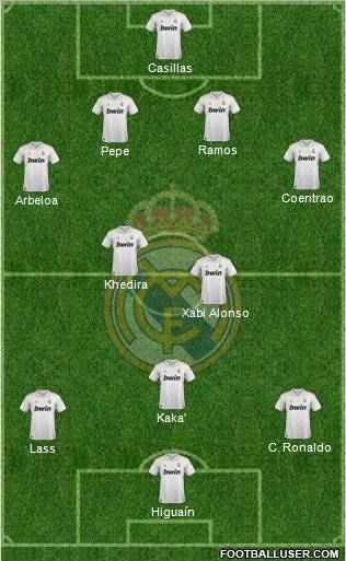 Real Madrid C.F. Formation 2012