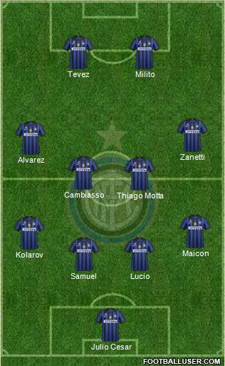 F.C. Internazionale Formation 2012
