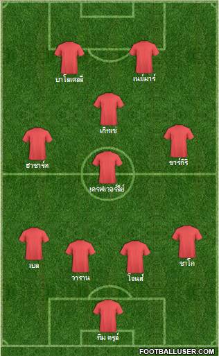 Dream Team Formation 2012