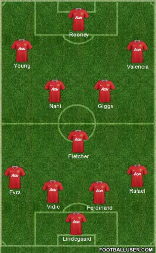 Manchester United Formation 2012