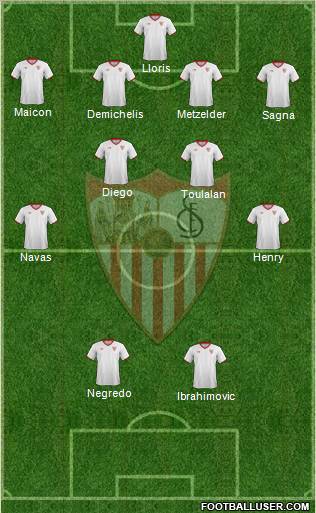 Sevilla F.C., S.A.D. Formation 2012