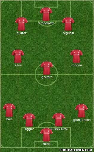 Liverpool Formation 2012