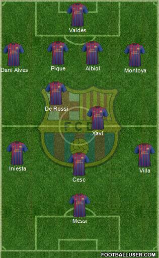 F.C. Barcelona Formation 2012
