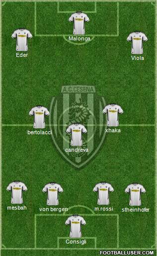 Cesena Formation 2012