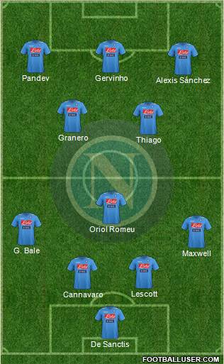 Napoli Formation 2012