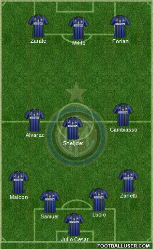F.C. Internazionale Formation 2012