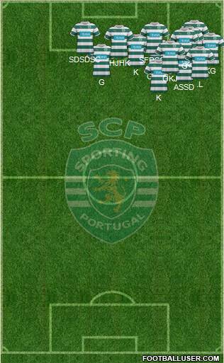 Sporting Clube de Portugal - SAD Formation 2012