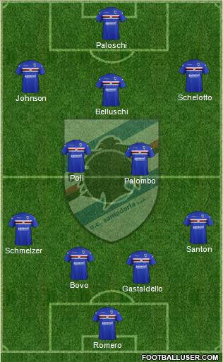 Sampdoria Formation 2012