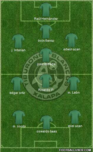 Club Tiburones Blancos de Xalapa Formation 2012