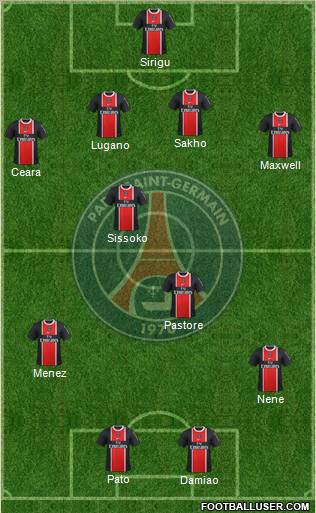 Paris Saint-Germain Formation 2012
