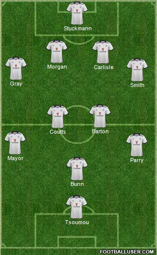 Preston North End Formation 2012