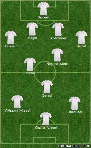 Tunisia Formation 2012
