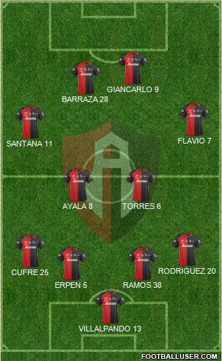 Club Deportivo Atlas football formation