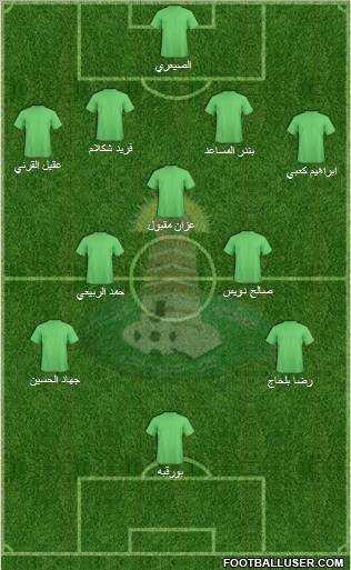 Najran Formation 2012