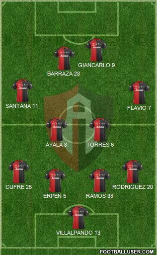 Club Deportivo Atlas Formation 2012