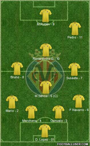 Villarreal C.F., S.A.D. Formation 2012