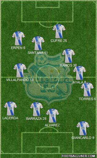 Club Puebla de la Franja football formation