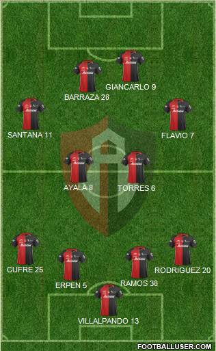 Club Deportivo Atlas Formation 2012