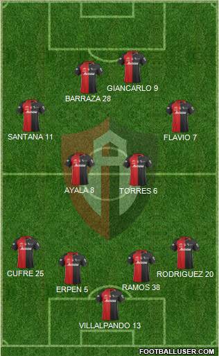 Club Deportivo Atlas football formation