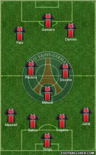Paris Saint-Germain Formation 2012