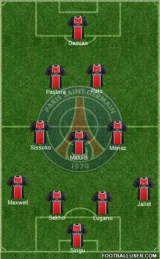 Paris Saint-Germain Formation 2012