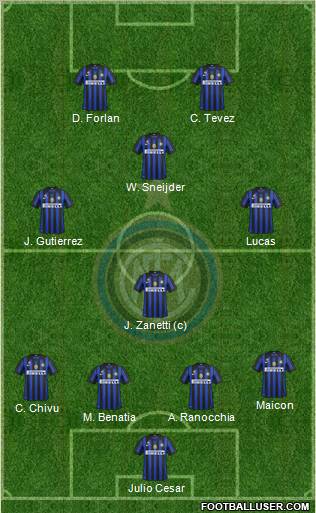 F.C. Internazionale Formation 2012
