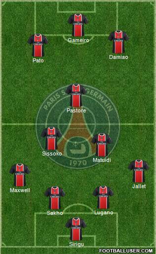 Paris Saint-Germain Formation 2012