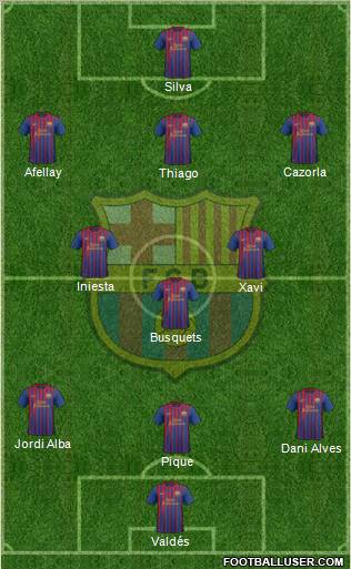 F.C. Barcelona Formation 2012