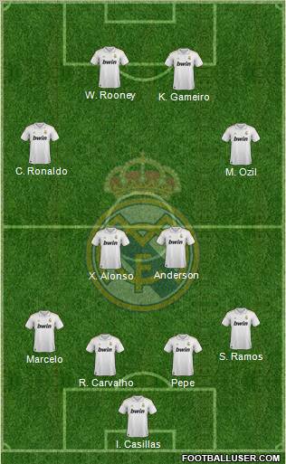 Real Madrid C.F. Formation 2012