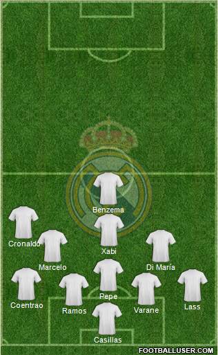 Real Madrid C.F. Formation 2012