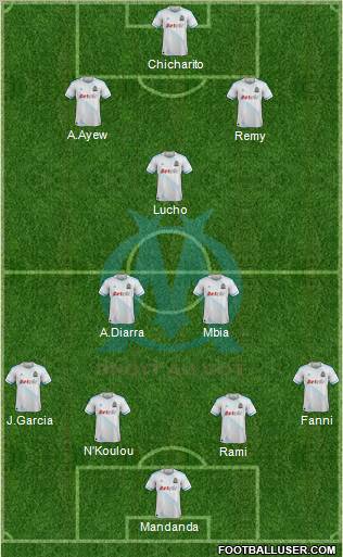 Olympique de Marseille Formation 2012