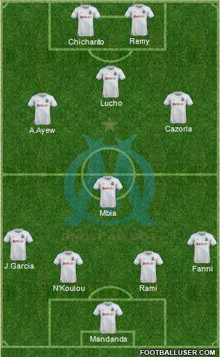 Olympique de Marseille Formation 2012