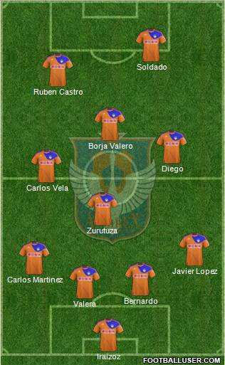 Albirex Niigata Formation 2012