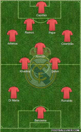 Real Madrid C.F. Formation 2012