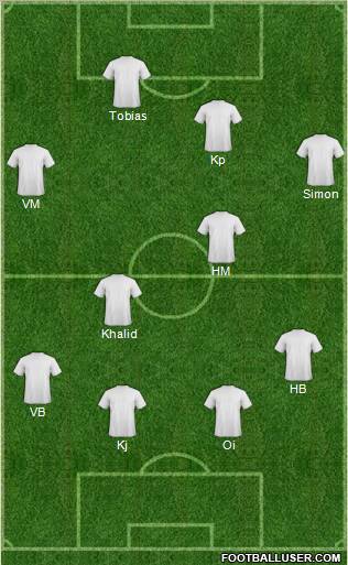 World Cup 2010 Team Formation 2012