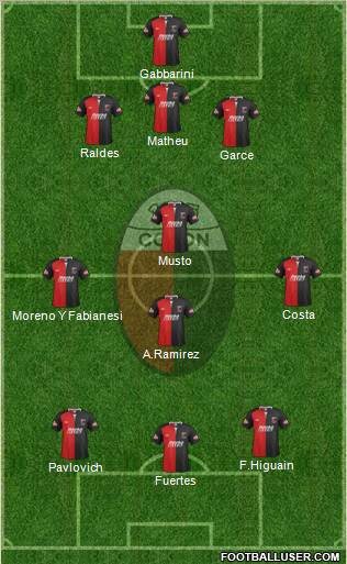 Colón de Santa Fe Formation 2012