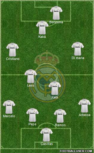Real Madrid C.F. Formation 2012