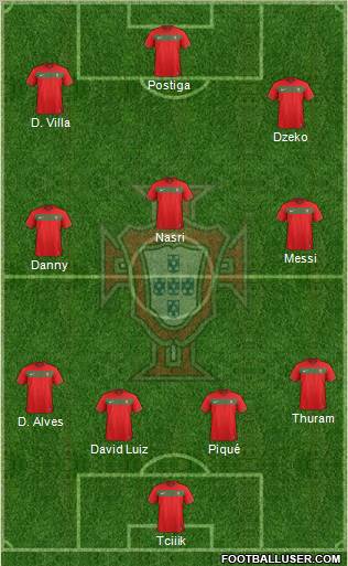 Portugal Formation 2012