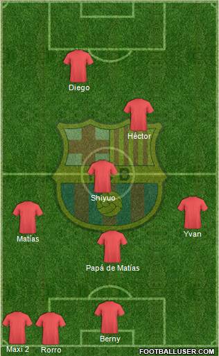 F.C. Barcelona Formation 2012