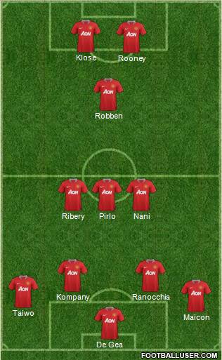 Manchester United Formation 2012