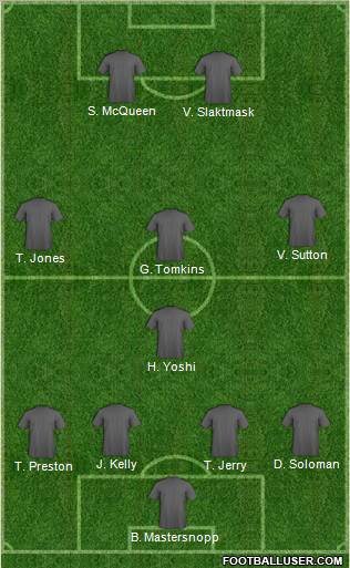 Football Manager Team Formation 2012