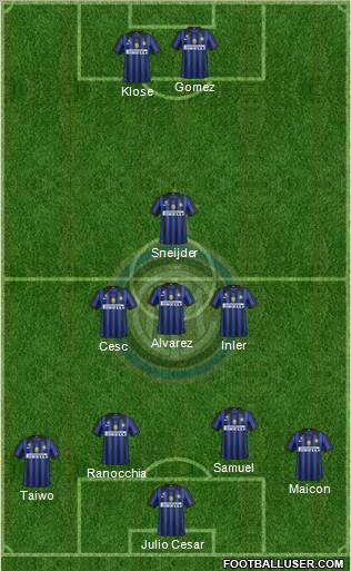 F.C. Internazionale Formation 2012