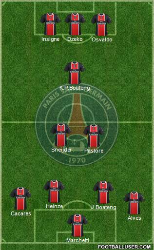 Paris Saint-Germain Formation 2012