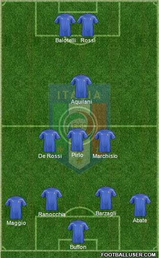 Italy Formation 2012