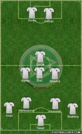 Germany Formation 2012