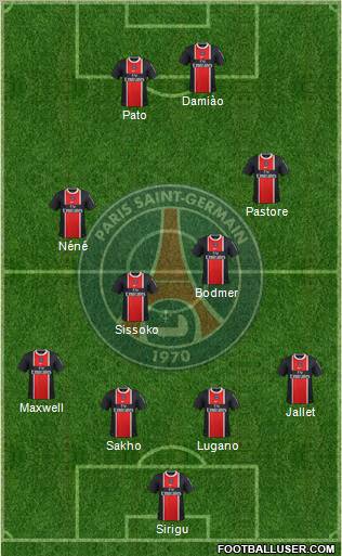 Paris Saint-Germain Formation 2012