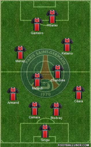 Paris Saint-Germain Formation 2012