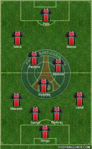 Paris Saint-Germain Formation 2012