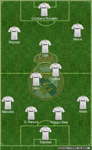 Real Madrid C.F. Formation 2012
